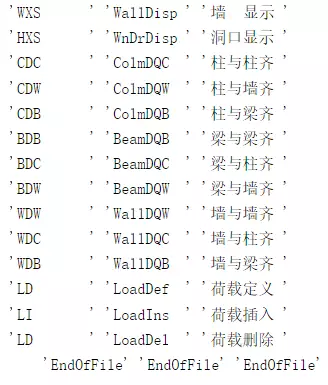 如何迅速提高PKPM结构建模速度？的图2